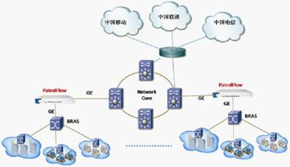 百卓服务沈阳广电，为宽带接入筑牢安全与高效之基
