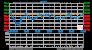 亚马逊测试无线互联网接入服务 互联网接入市场再掀波澜