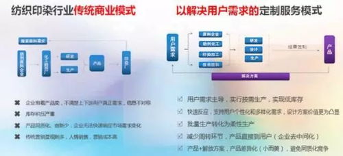 2019年 互联网接入及相关服务的新篇章