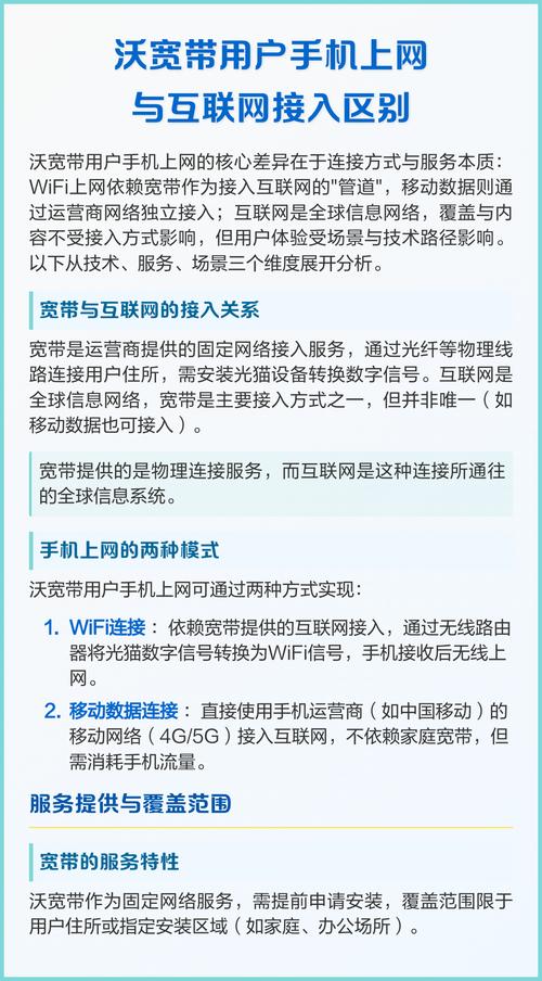 沃宽带用户手机上网与互联网接入的区别及互联网接入服务解析